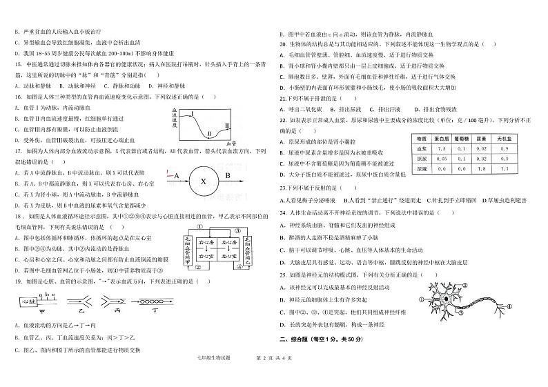 山东省宁津县苗场中学2023-2024学年七年级下学期第二次月考生物测试题第2页