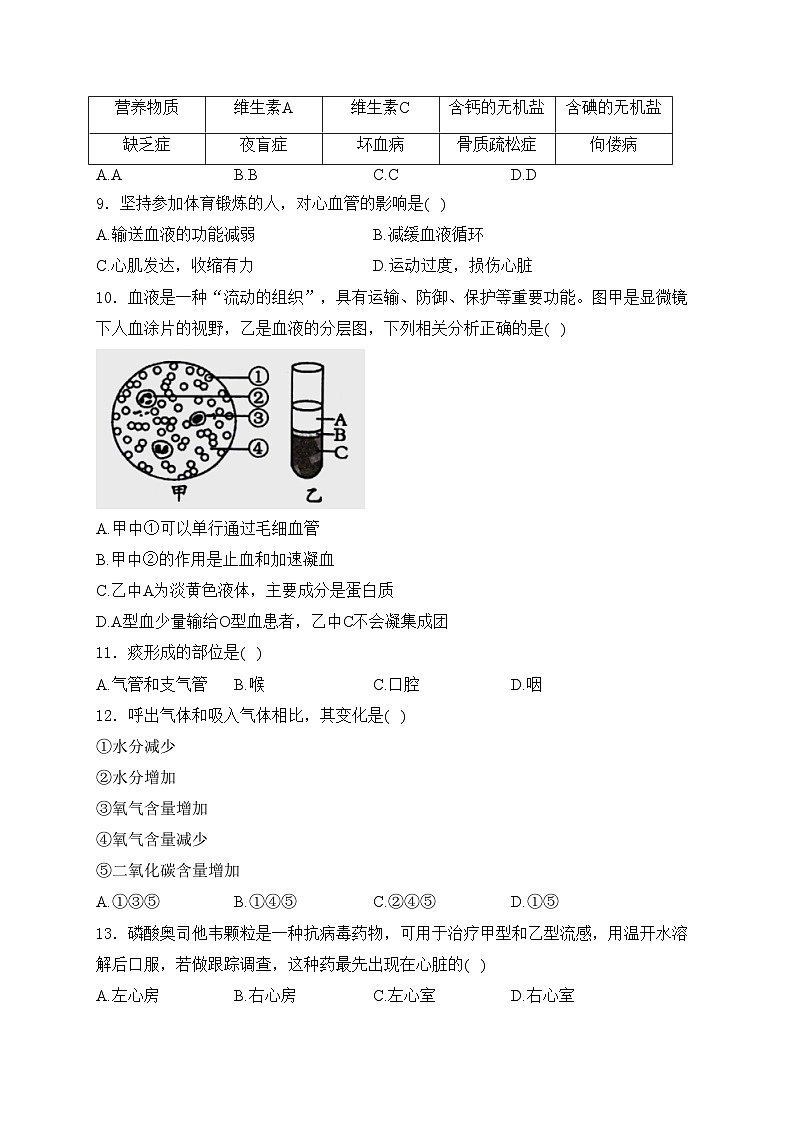 河南省洛阳市涧西区2023-2024学年七年级下学期期中考试生物试卷(含答案)02