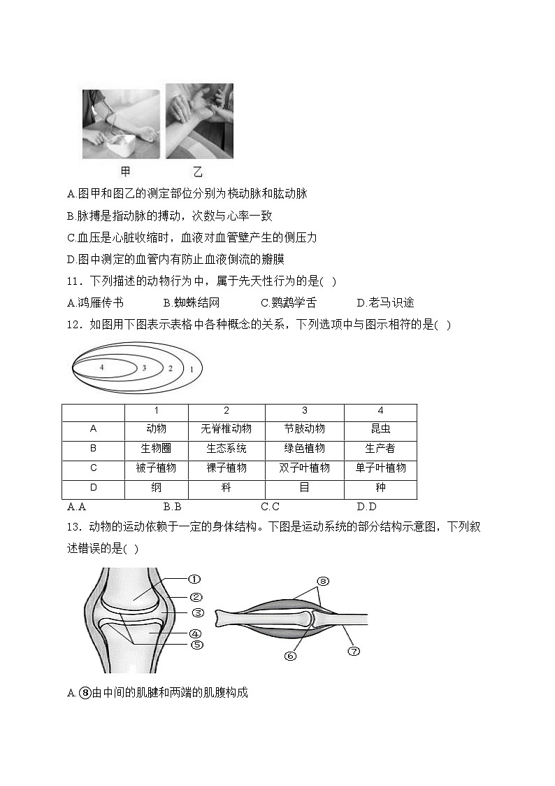 山西省太原市多校2024届九年级中考一模生物试卷(含答案)03