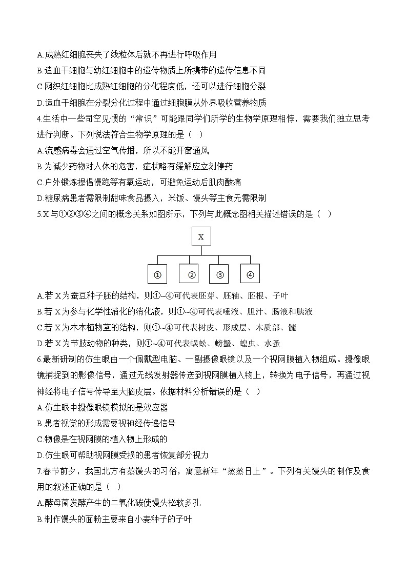 2024届中考生物模拟五月冲刺卷 【山西专用】02