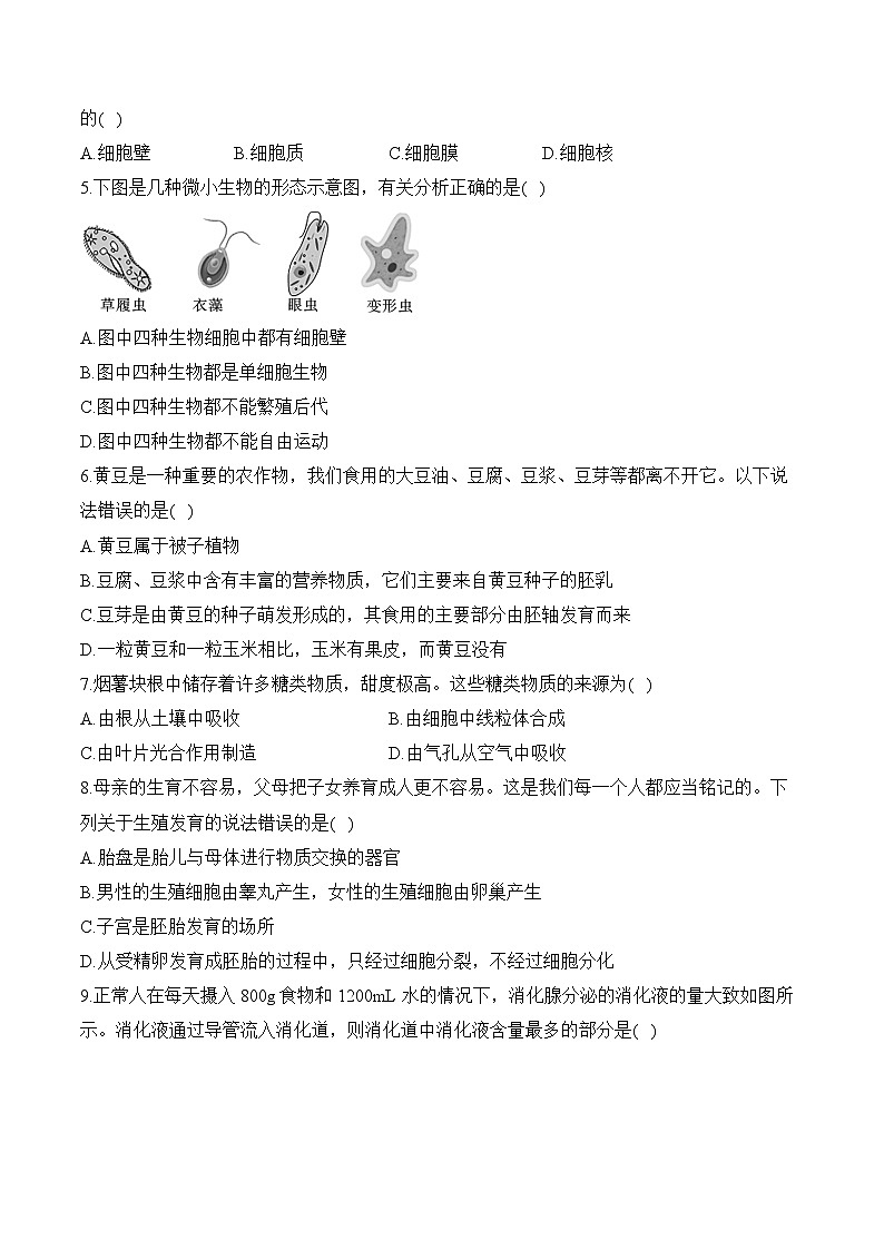 2024届中考生物模拟五月冲刺卷 【河南专用】02