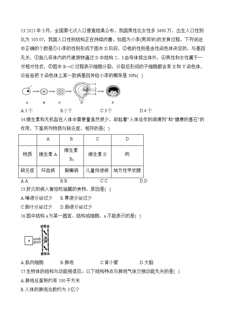 2024届中考生物模拟五月冲刺卷 【海南专用】第3页