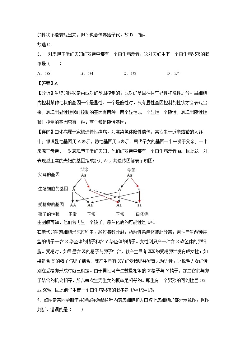 生物：卷05-备战2024年中考生物全真模拟押题卷（苏州卷）（解析版）03
