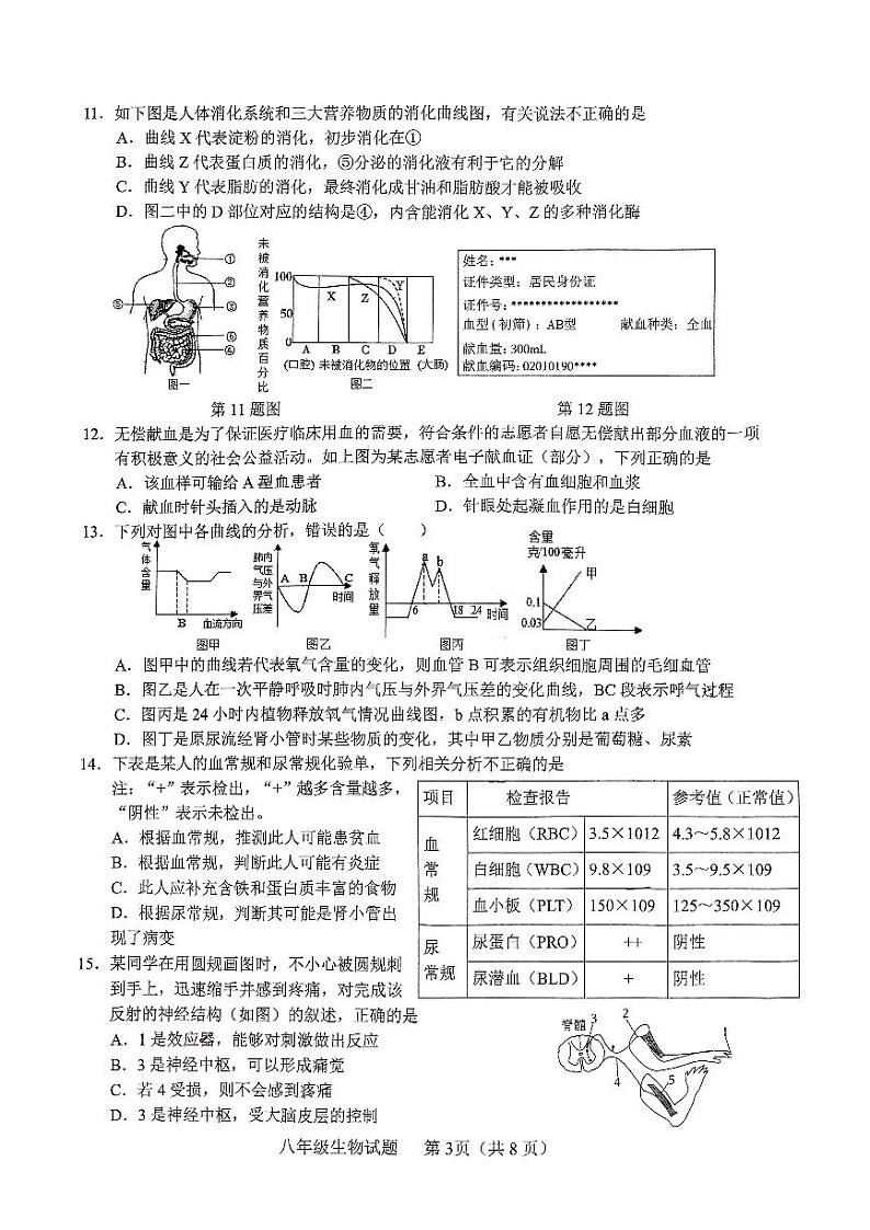 2024年山东省临沂市临沭县中考二模生物试题第3页