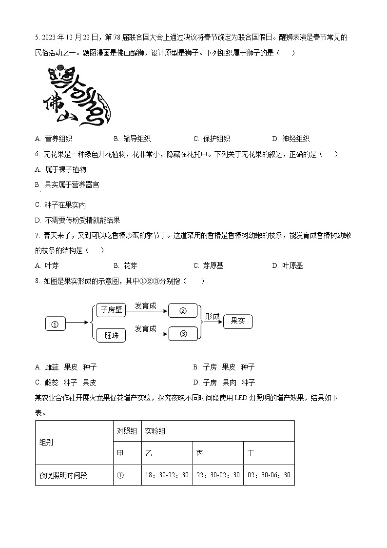 2024年广东省惠州市惠东县中考二模生物试题（原卷版+解析版）02