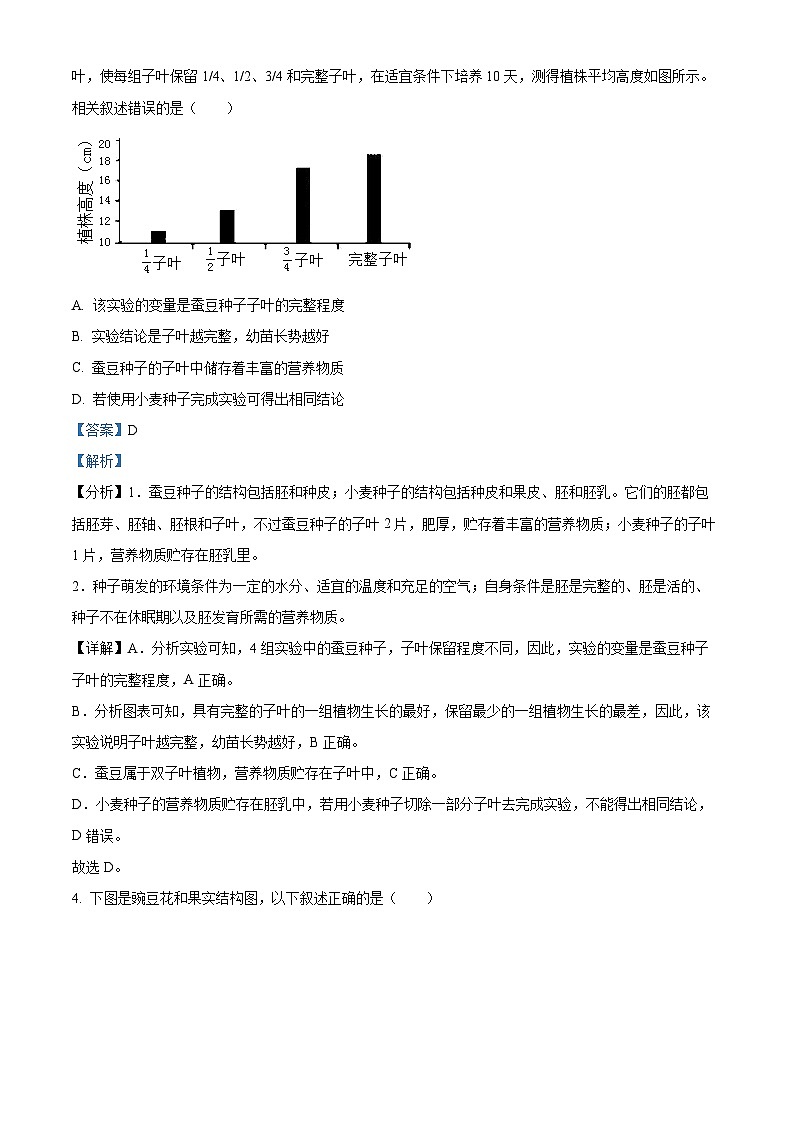 2024年河南省周口市郸城县中考二模生物试题（解析版）第3页