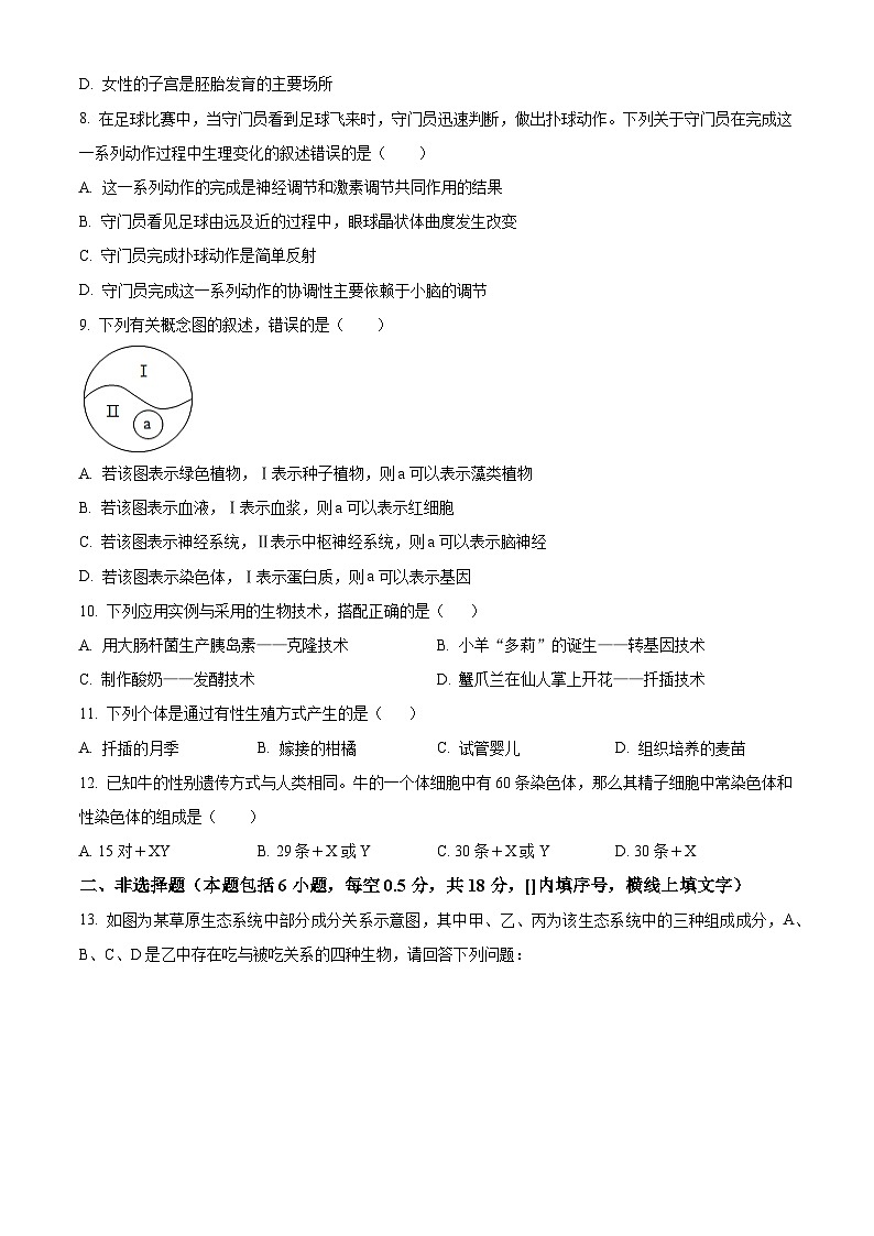 辽宁省大连市经济技术开发区2023-2024学年八年级下学期期中生物试题（原卷版+解析版）02