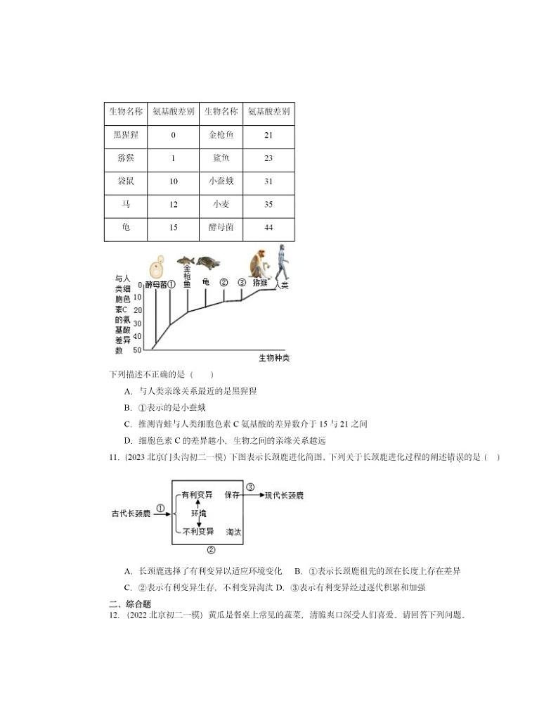2022～2024北京初二一模生物试题分类汇编：生物的进化03