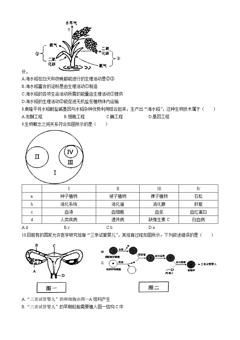 07，2024年湖南省祁阳市中考第二次模拟考试生物试卷(无答案)02