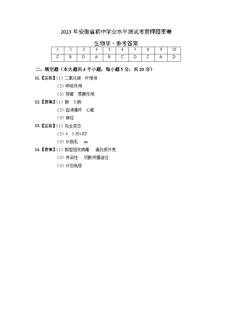 2023年中考考前押题卷：生物（安徽卷）（参考答案）01