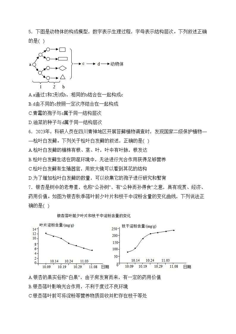 山东省东营市广饶县（五四制）2024届九年级下学期中考一模生物试卷(含答案)第2页