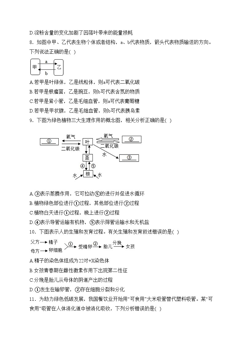 山东省东营市广饶县（五四制）2024届九年级下学期中考一模生物试卷(含答案)第3页