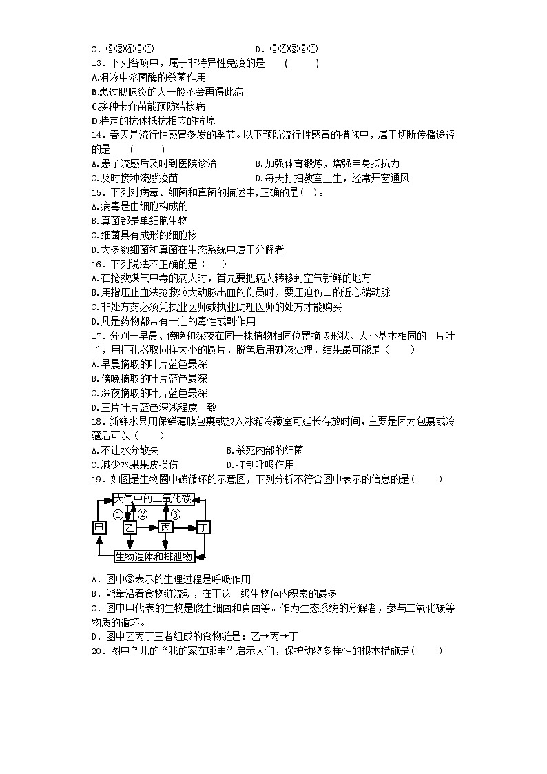 2024年山东省滨州市阳信县中考二模生物试题03