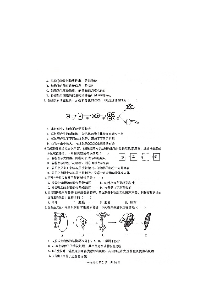 2024年山东省聊城市中考三模生物试题02