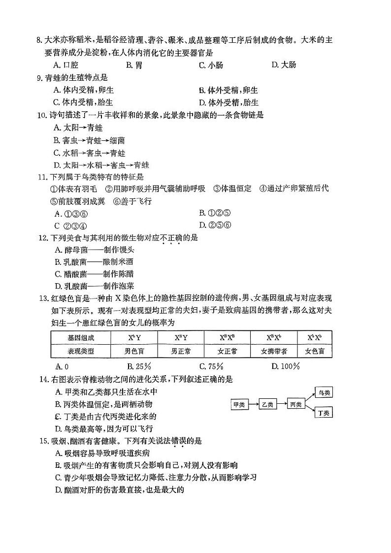 山西省吕梁市临县多校2023-2024学年八年级下学期5月份月考生物试卷02