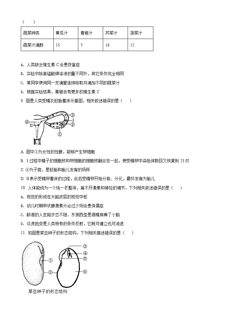 精品解析：四川省内江市2021年中考生物试题（原卷版+解析版）03