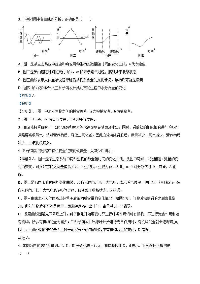 2024年山东省泰安市泰山区生物中考二模试题（学生版+教师版）03