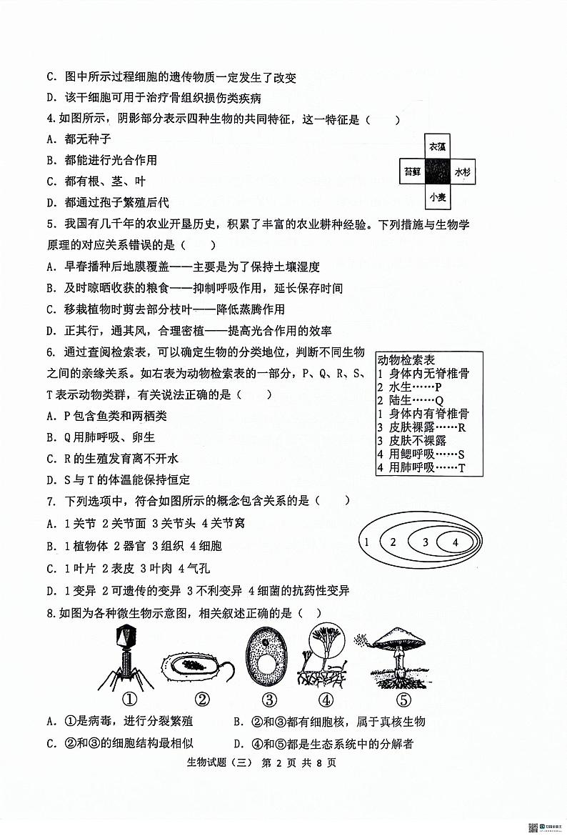 2024年山东省菏泽市单县中考三模生物试题第2页