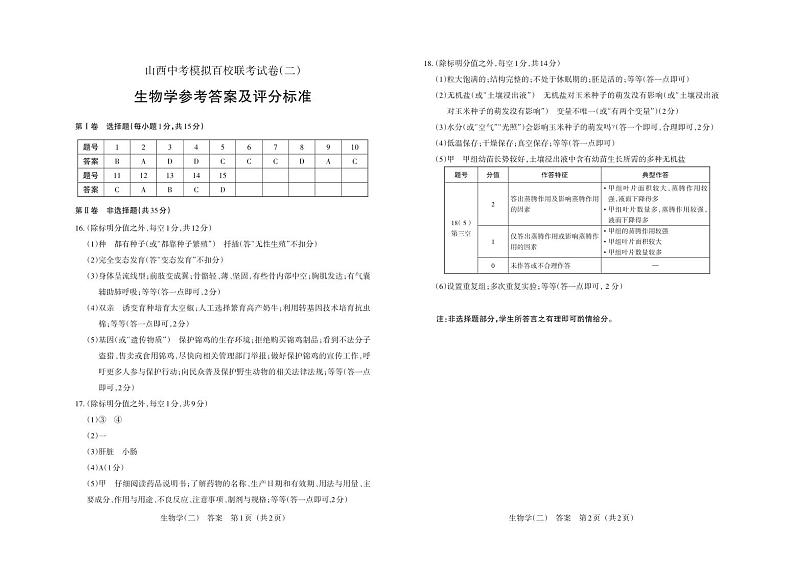 2024年山西省中考八年级百校联考（二）生物试题及答案01