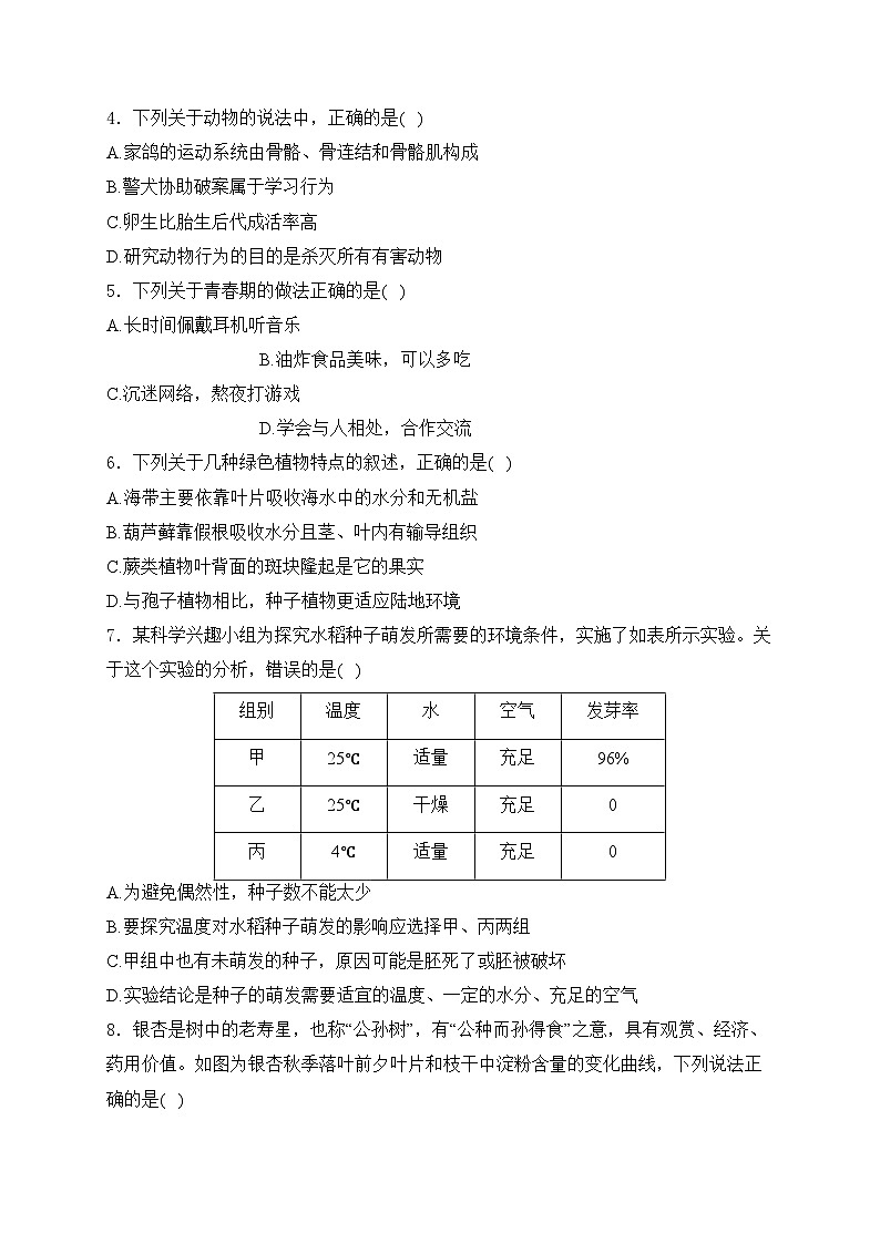 江苏省南通市启东市2024届九年级下学期中考适应性测试（二模）生物试卷(含答案)02
