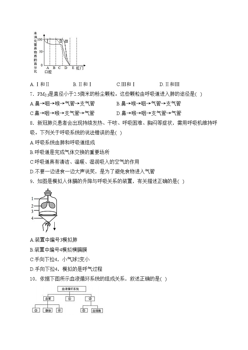四川省广安市邻水县2022-2023学年七年级下学期期末教学质量评估生物试卷(含答案)02