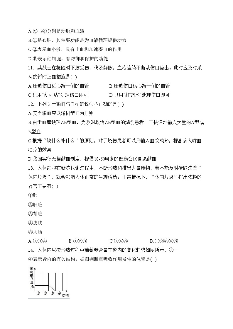 四川省广安市邻水县2022-2023学年七年级下学期期末教学质量评估生物试卷(含答案)03