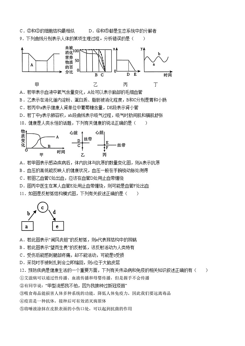 2024年山东省菏泽市单县中考三模生物试题(无答案)03