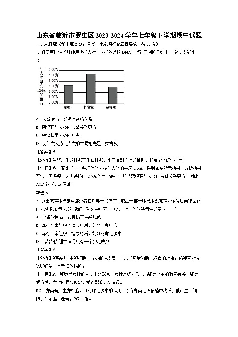 山东省临沂市罗庄区2023-2024学年七年级下学期期中生物试卷（解析版）第1页