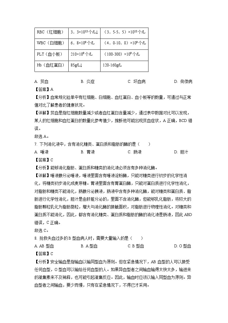辽宁省丹东市2022-2023学年七年级下学期期末生物试卷（解析版）03