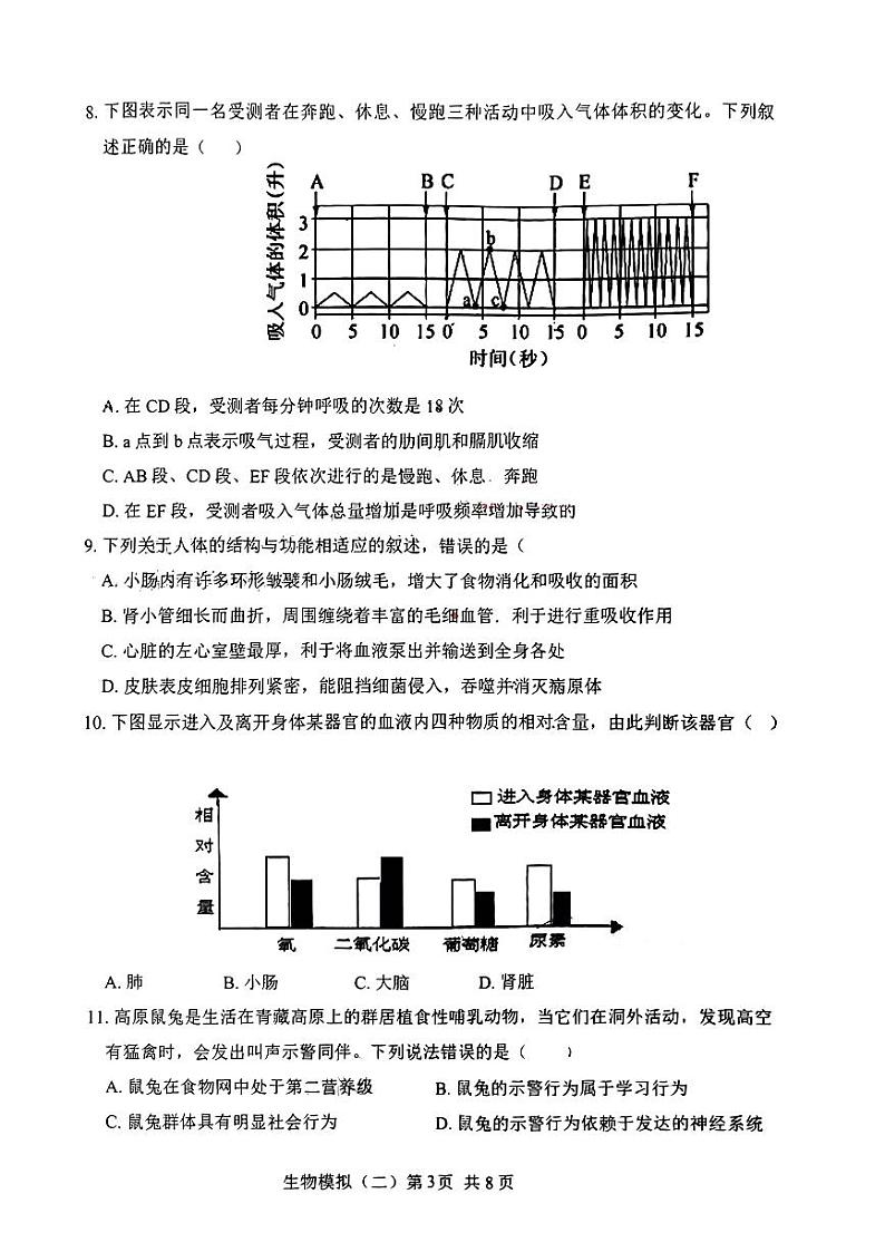 2024年山东省菏泽市郓城县中考二模生物试题03