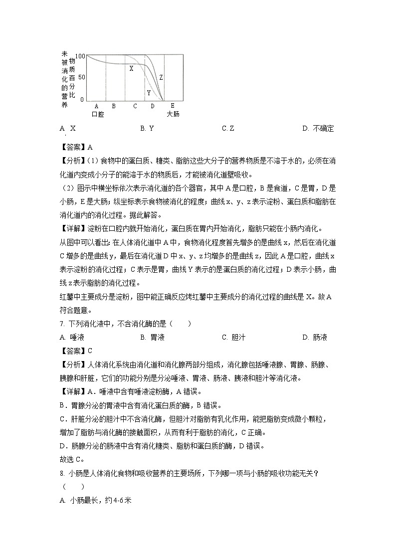 四川省泸县五中初中教育共同体2023-2024学年七年级下学期期中生物试卷（解析版）第3页