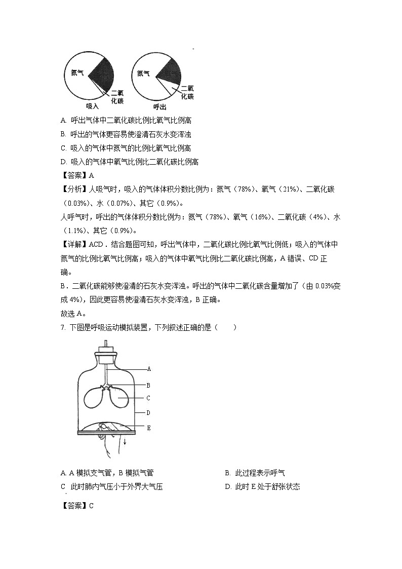 福建省漳州市漳州一中区域联考2023-2024学年七年级下学期期中生物试卷（解析版）03
