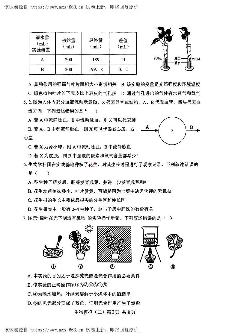 11，2024年山东省菏泽市郓城县中考二模生物试题第2页