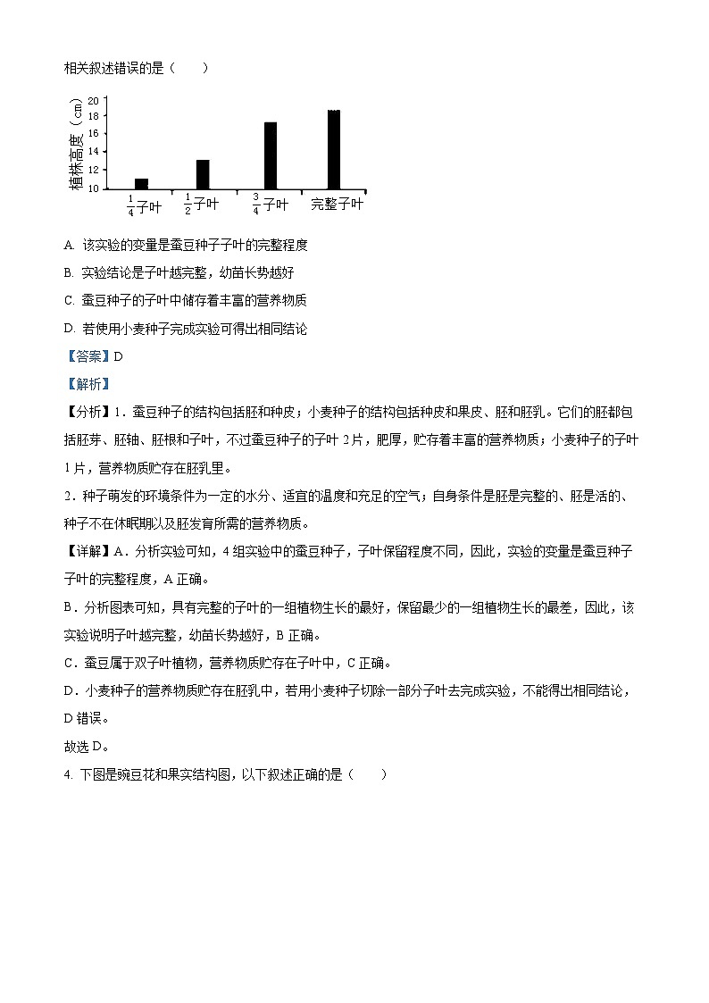 26，2024年河南省开封市兰考县中考二模生物试题03