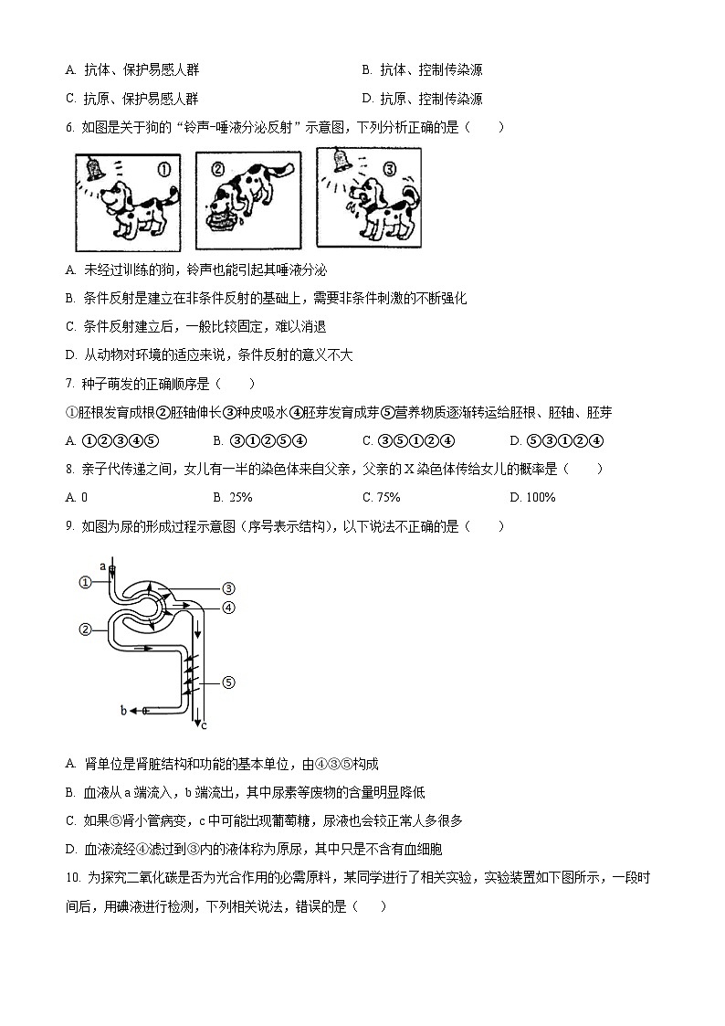 2024年江苏省盐城市响水县生物中考二模试题（学生版+教师版）02