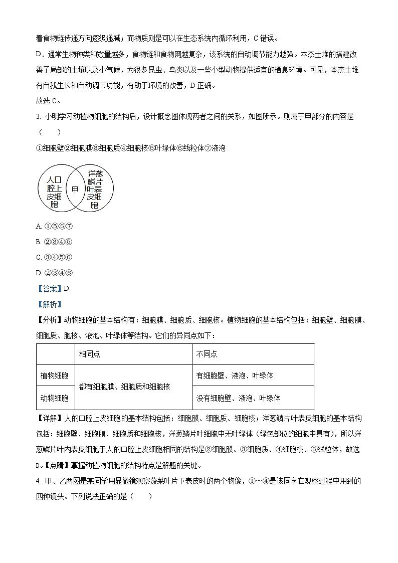 2024年山东省泰安市东平县八年级生物中考二模试题（学生版+教师版）03