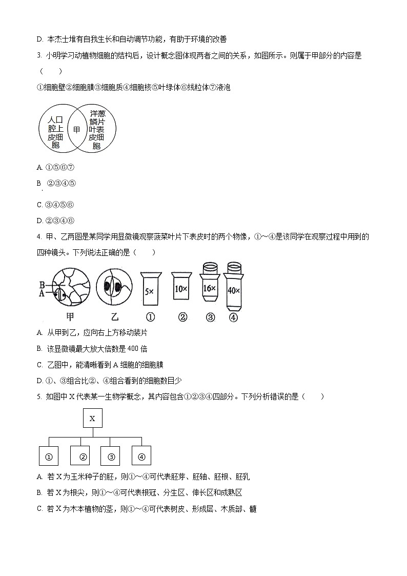 2024年山东省泰安市东平县八年级生物中考二模试题（学生版+教师版）02