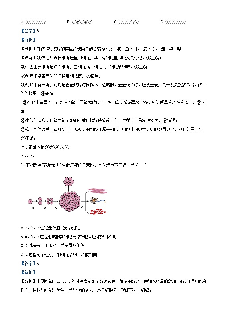 2024年湖南省常宁市中考三模生物试题（教师版）第2页