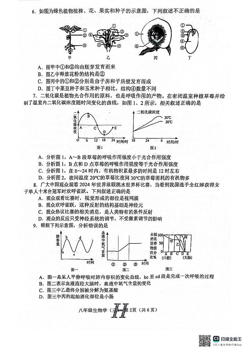 2024年河南省南阳市唐河县八年级中考三模生物试题02