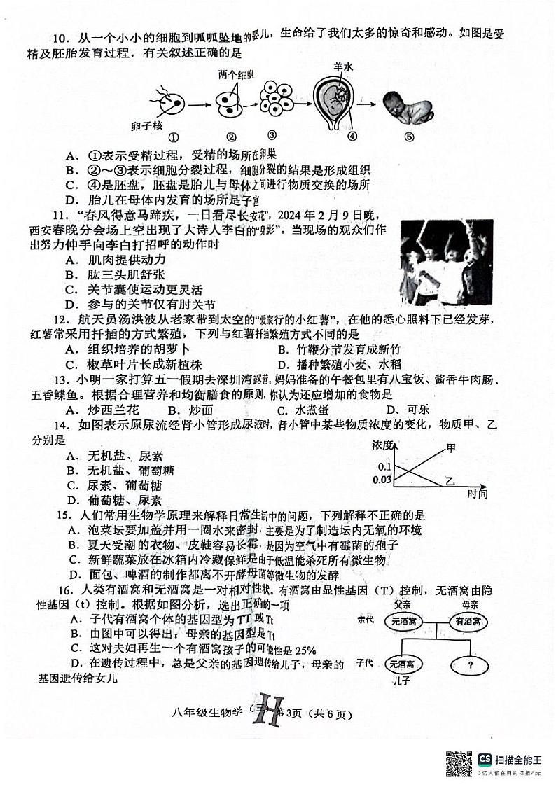 2024年河南省南阳市唐河县八年级中考三模生物试题03