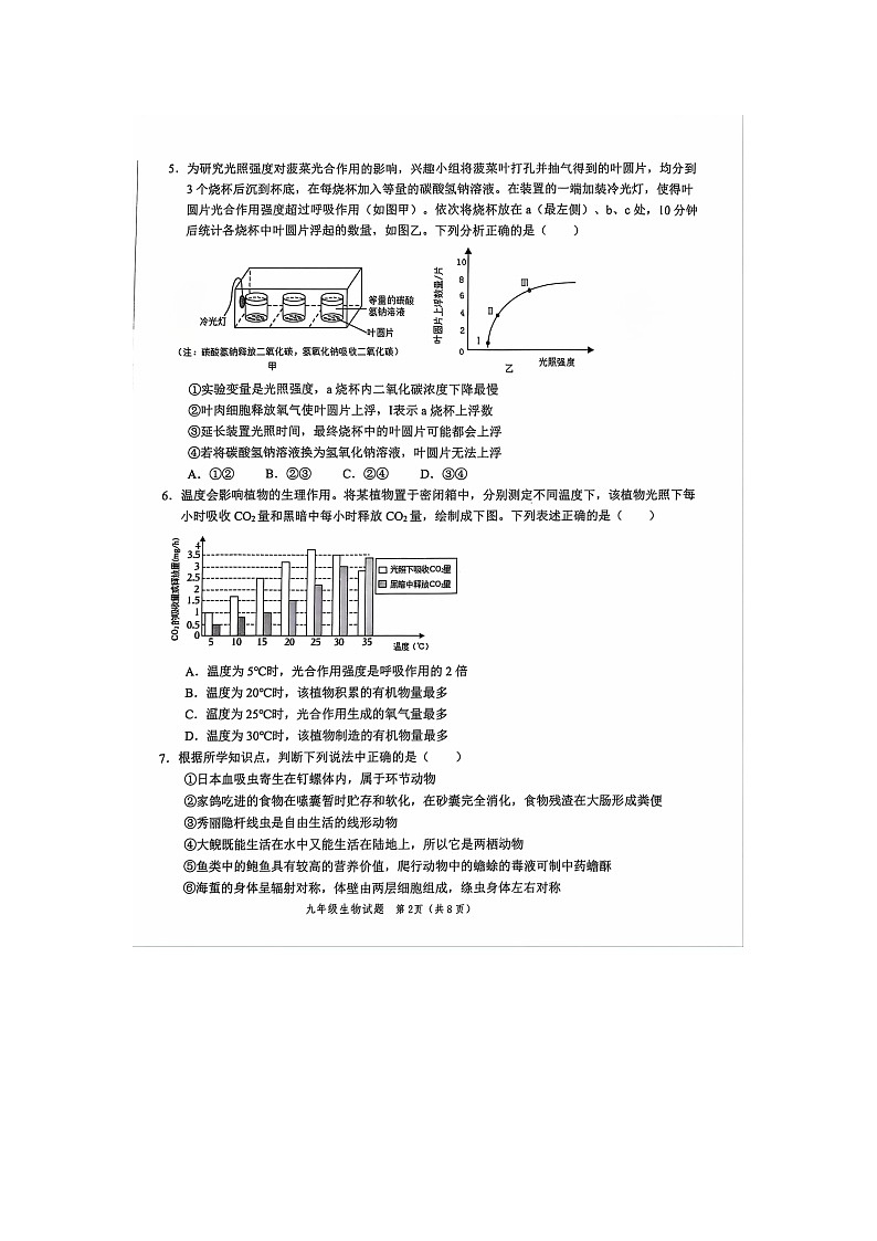 2024年山东省菏泽市鲁西新区九年级中考三模生物试题第2页