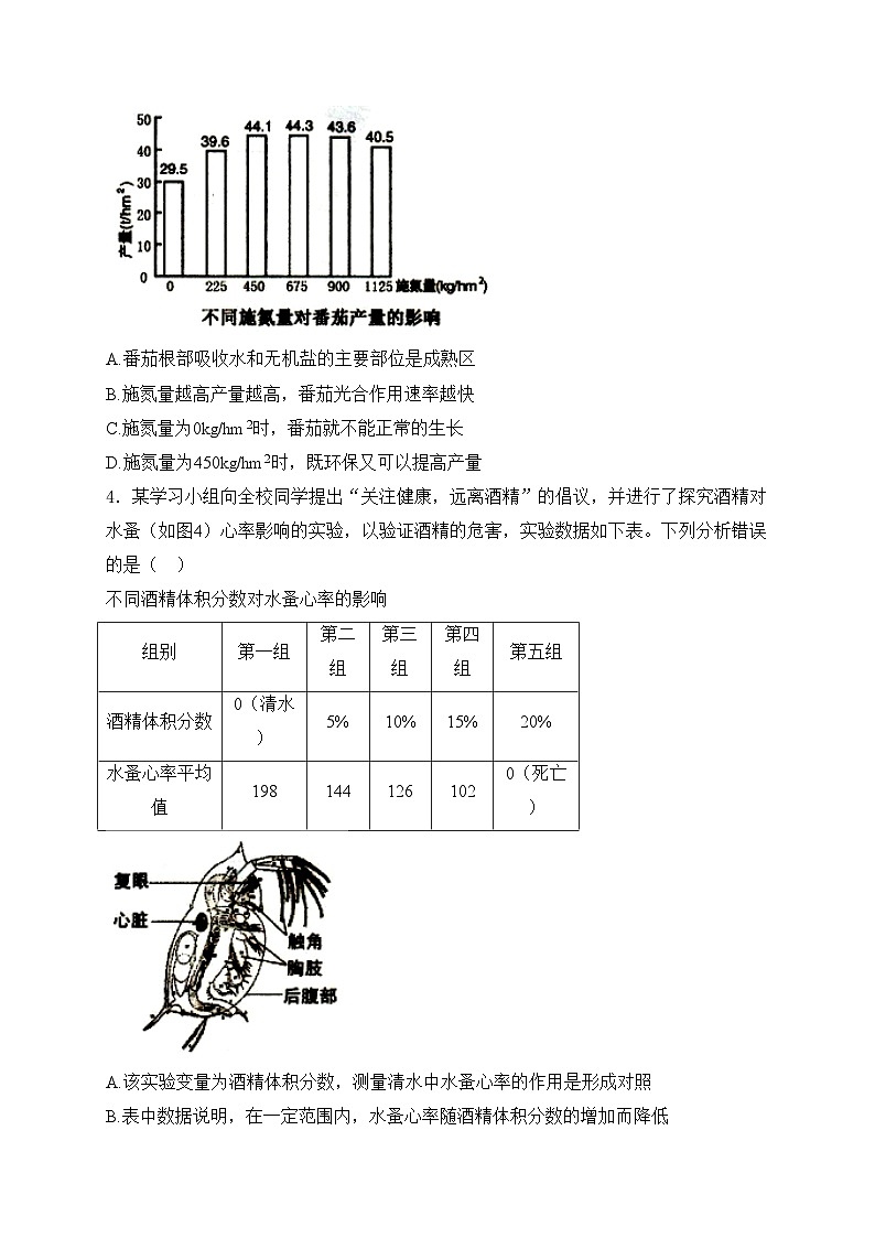 内蒙古自治区呼和浩特市2024届九年级下学期初中学业水平考试适应性测试生物试卷(含答案)02
