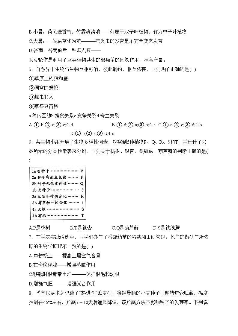 山东省德州市禹城市2024届九年级下学期中考二模生物试卷(含答案)02