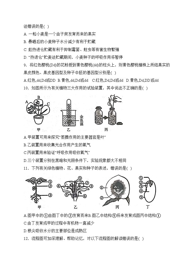 山东省德州市禹城市2024届九年级下学期中考二模生物试卷(含答案)03