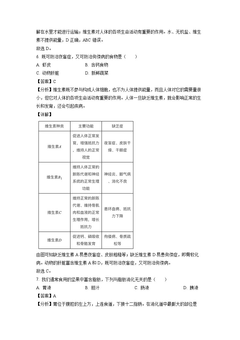 生物：辽宁省沈阳市法库县东湖第二初级中学2023-2024学年七年级下学期4月月考试题（解析版）第3页