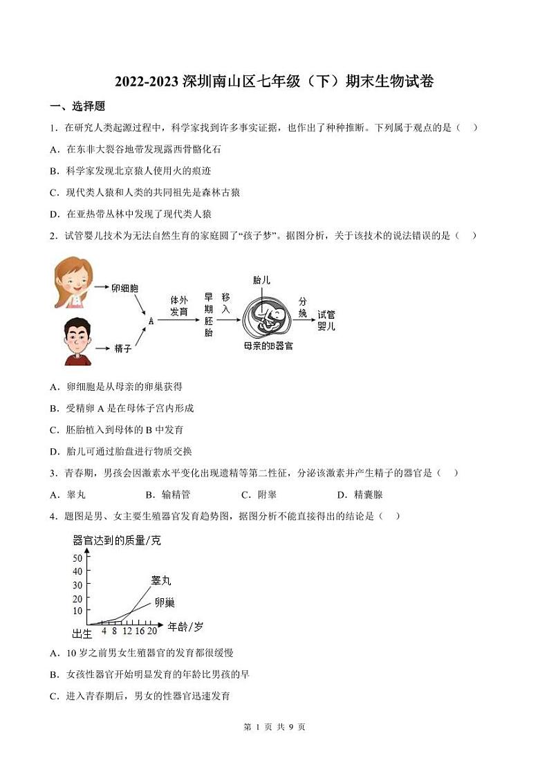 2022-2023学年深圳市南山区七年级下学期末生物试卷第1页