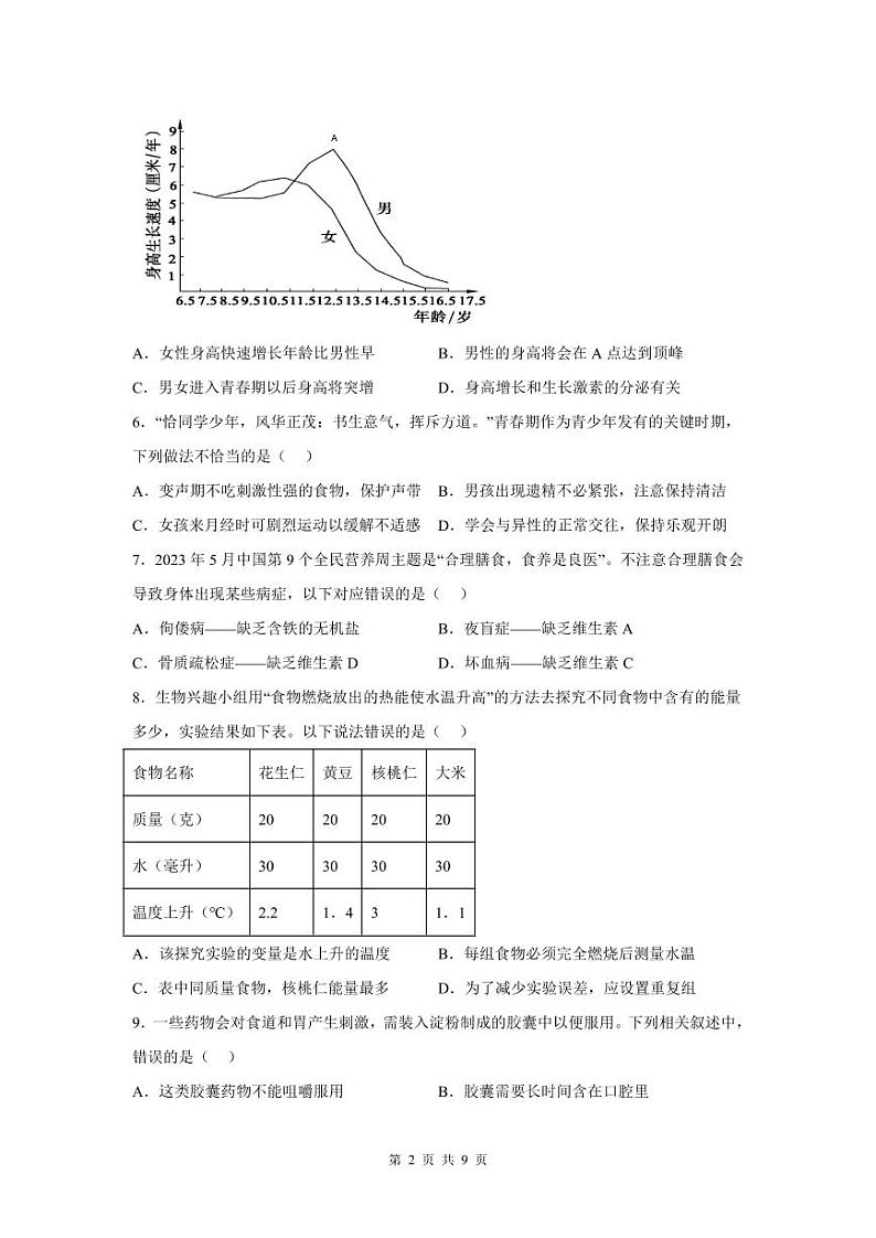 2022-2023学年深圳市龙华区七年级下学期末生物试卷第2页