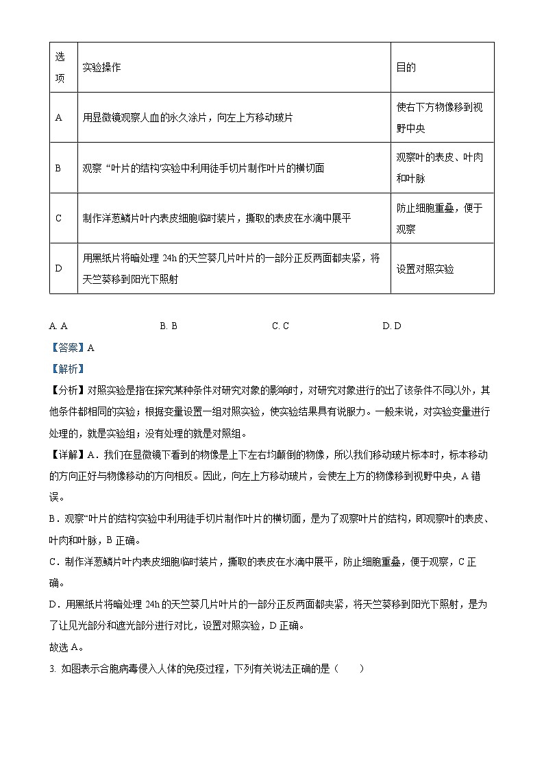 2024年内蒙古呼伦贝尔市阿荣旗八年级中考二模生物试题（学生版+教师版）02