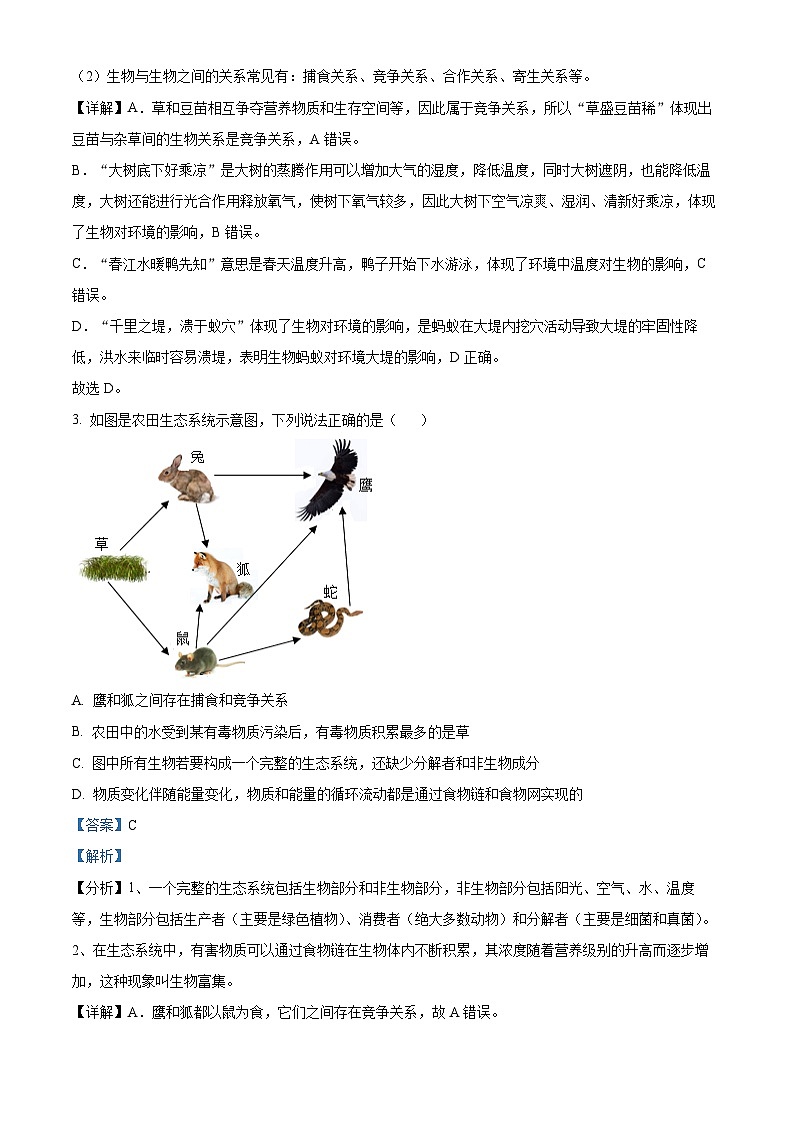 2024年山东省临沂市莒南县中考二模生物试题（学生版+教师版）02