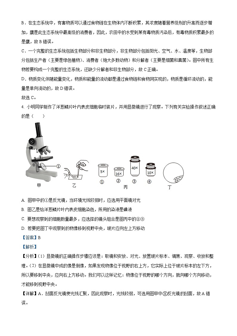2024年山东省临沂市莒南县中考二模生物试题（学生版+教师版）03